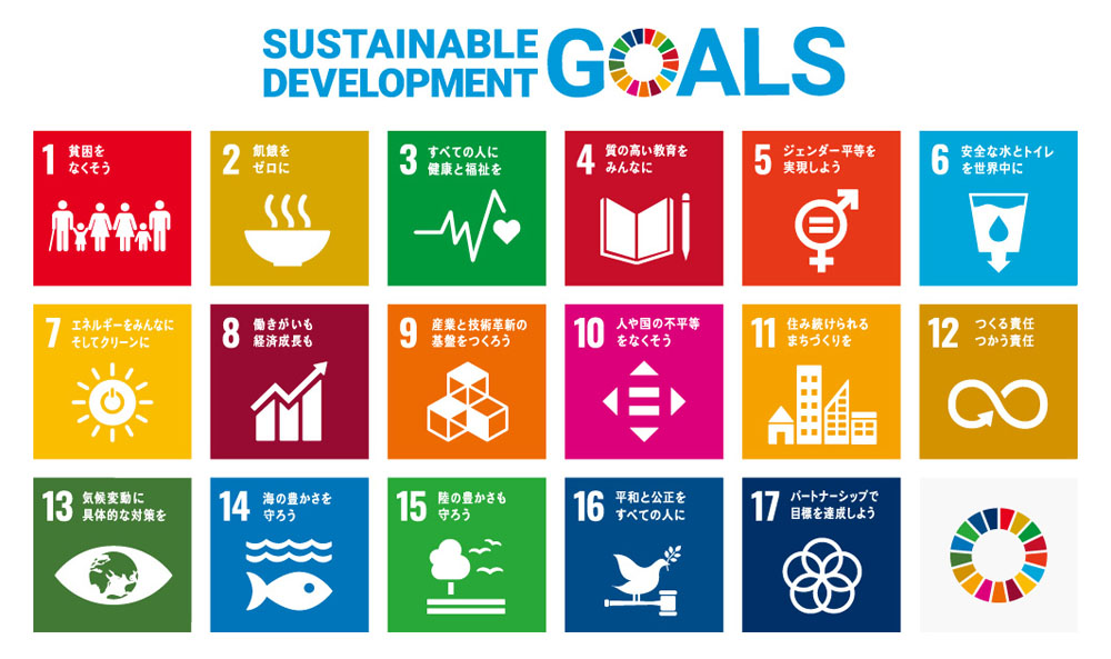 SDGs 17の目標